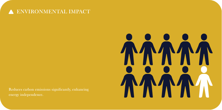 Harnessing the Power of the Sun: A Beginner’s Guide to Solar Energy 2 solar benefits to climate