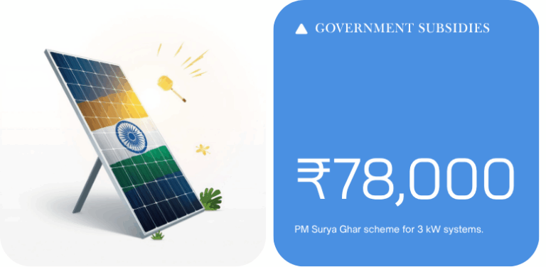Harnessing the Power of the Sun: A Beginner’s Guide to Solar Energy 1 indian government solar subsidy